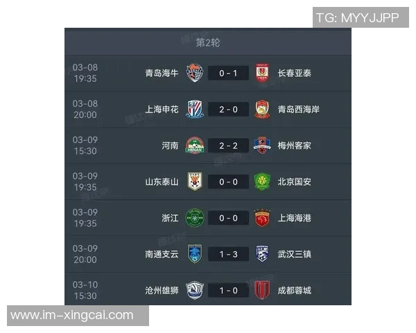 亚冠积分榜更新申花独占晋级区蓉城紧随其后海港暂时垫底仅得1分